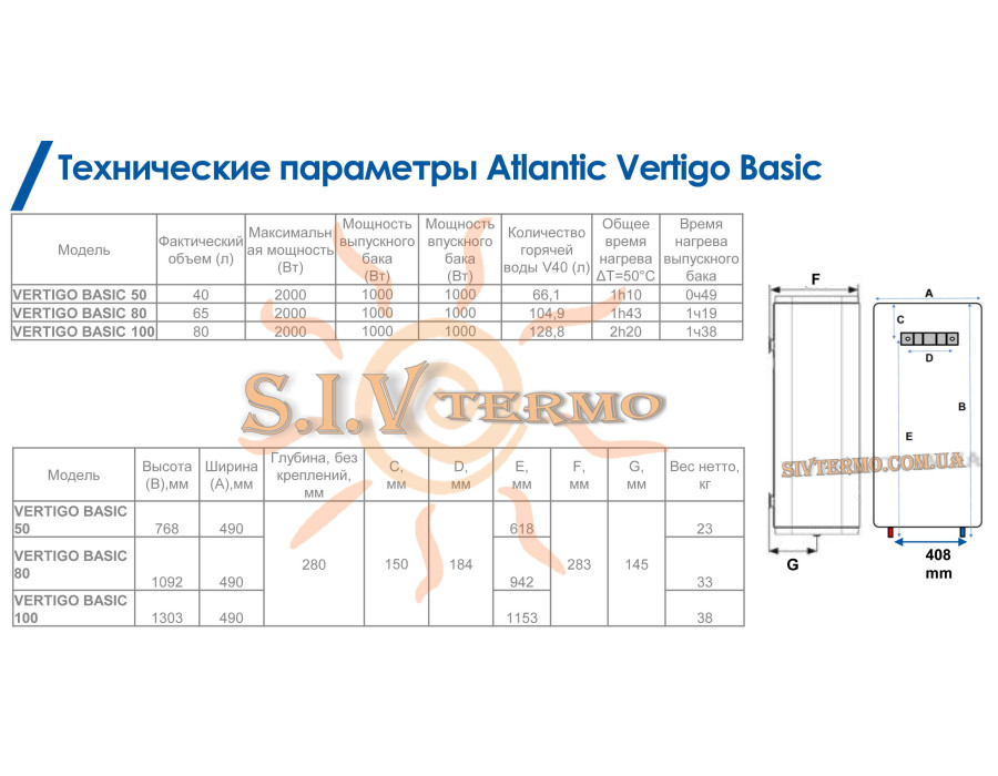 Бойлер Atlantic Vertigo Basic 80 ES-VM0652F220F-B ✓ 2 мідних ТЕНа ✓ Накопичувальний ✓ Навісний ✓ Україна