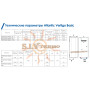 Бойлер Atlantic Vertigo Basic 80 ES-VM0652F220F-B ✓ 2 мідних ТЕНа ✓ Накопичувальний ✓ Навісний ✓ Україна