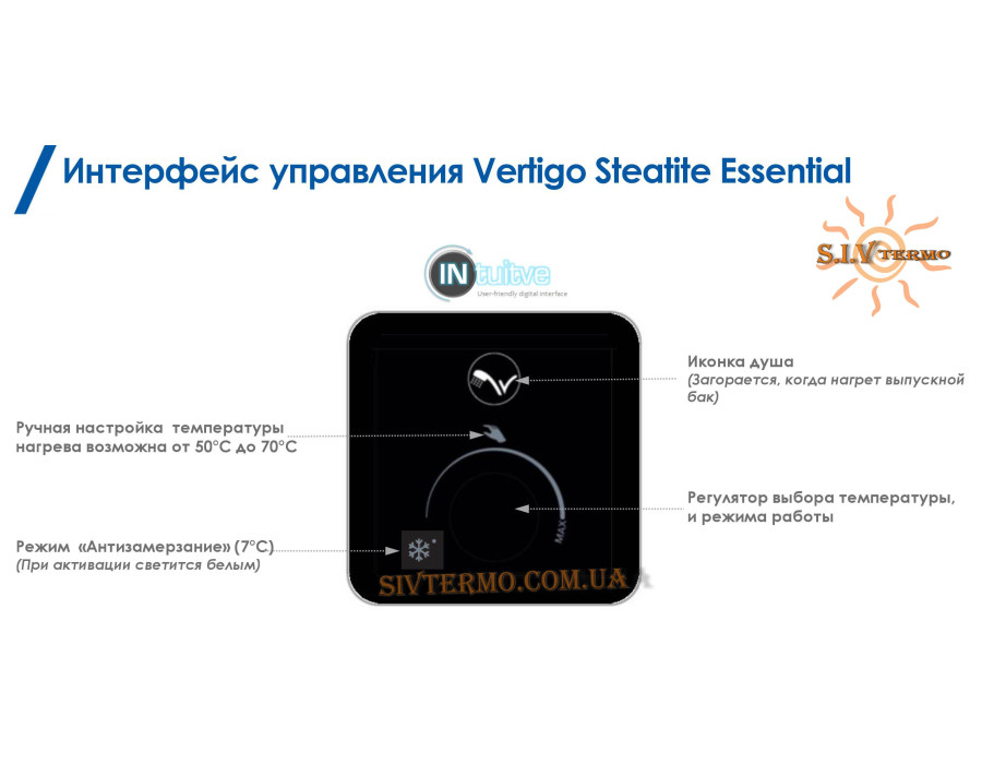Бойлер Atlantic Vertigo Steatite ✓ Серія Essential ✓ 30 MP-025 2F 220E-S ✓ Обсяг 25 літрів ✓ Універсальна установка ✓ Єгипет - Україна