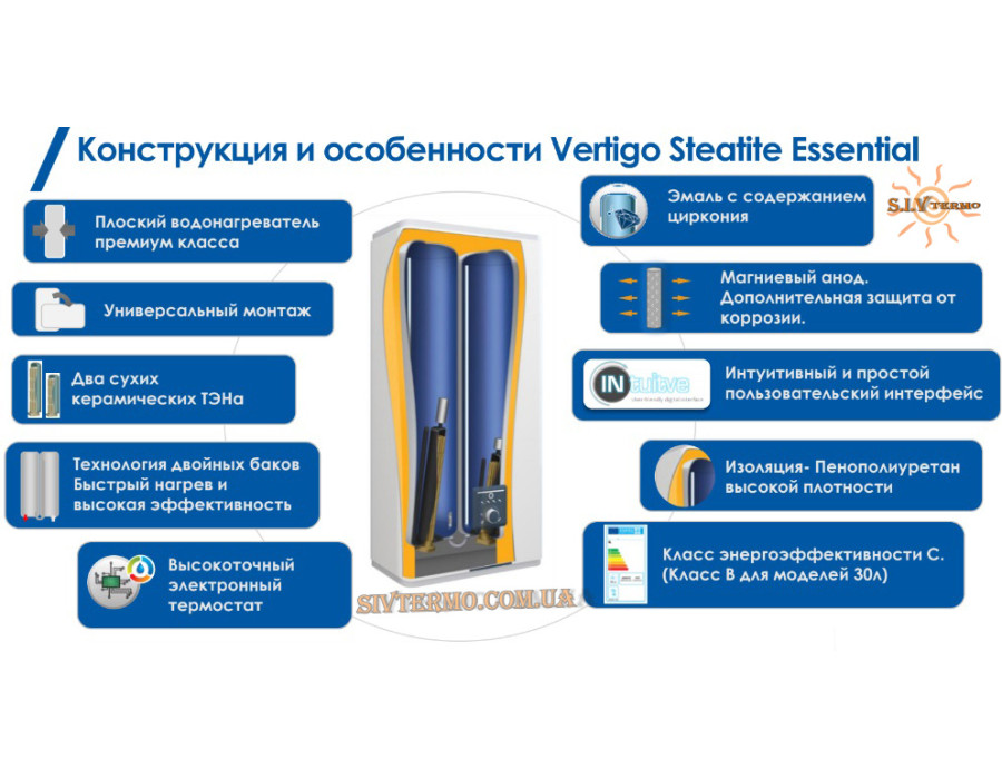Бойлер Atlantic Vertigo Steatite ✓ Серія Essential ✓ 30 MP-025 2F 220E-S ✓ Обсяг 25 літрів ✓ Універсальна установка ✓ Єгипет - Україна