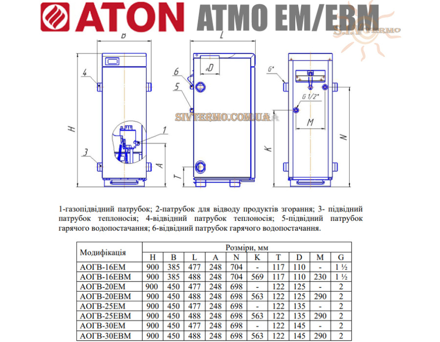 Котел газовый Aton Atmo 16 ЕM ✓ Одноконтурный ✓ Открытая камера сгорания ✓ Универсальное подключение ✓ Красилов ✓ ООО «Завод «АТОНМАШ» 