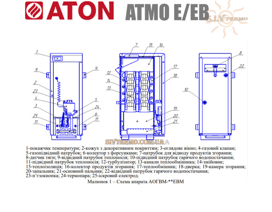 Котел газовый Aton Atmo 8 ЕM ✓ Одноконтурный ✓ Открытая камера сгорания ✓ Универсальное подключение ✓ Красилов ✓ ООО «Завод «АТОНМАШ» 