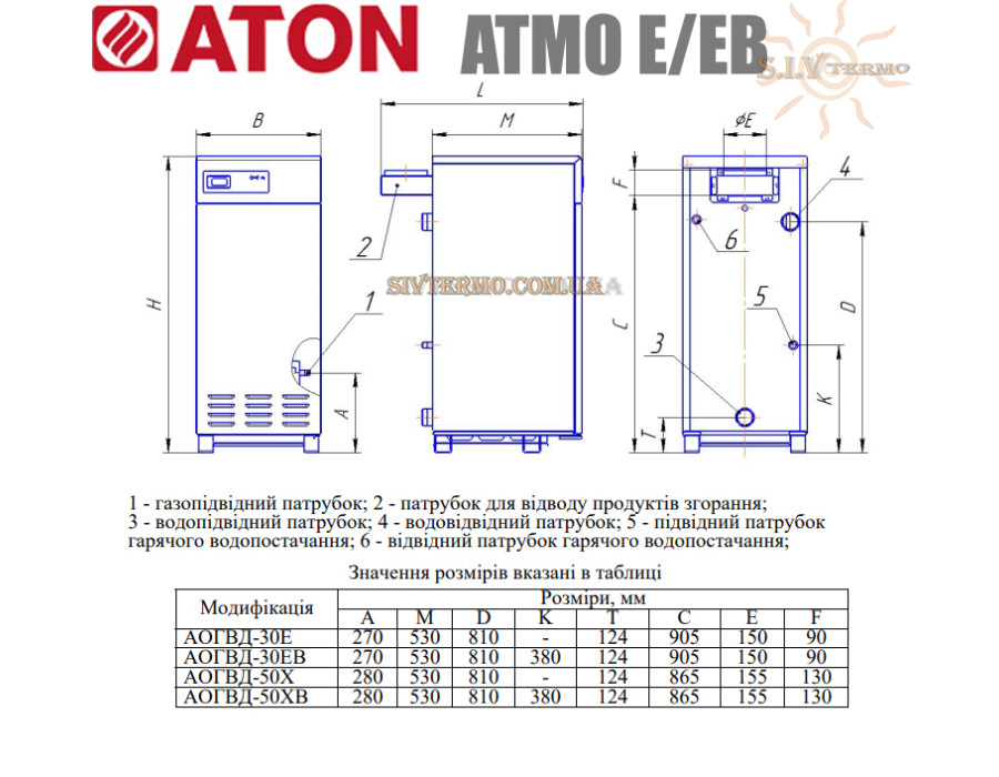 Котел газовый Aton Atmo 30 ЕВ ✓ Двухконтурный ✓ Открытая камера сгорания ✓ Подключение сзади ✓ Красилов ✓ ООО «Завод «АТОНМАШ» 