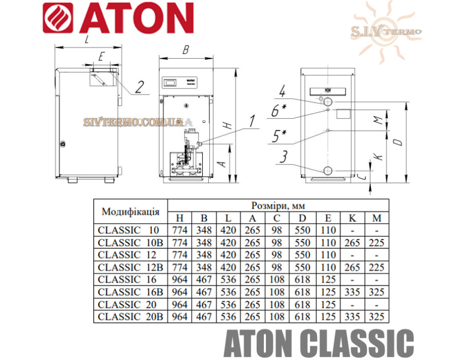Котел газовый Aton Atmo Classic 20В ✓ Двухконтурный ✓ Открытая камера сгорания ✓ Рабочее давление до 3 бар ✓ Красилов ✓ ООО «Завод «АТОНМАШ» 