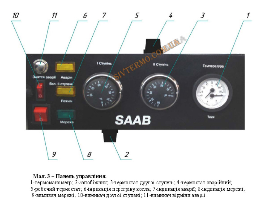 Котел газовый Aton SAAB 96 SIGMA 840 ✓ Одноконтурный ✓ Открытая камера сгорания ✓ Энергозависимый ✓ Красилов ✓ ООО «Завод «АТОНМАШ» 