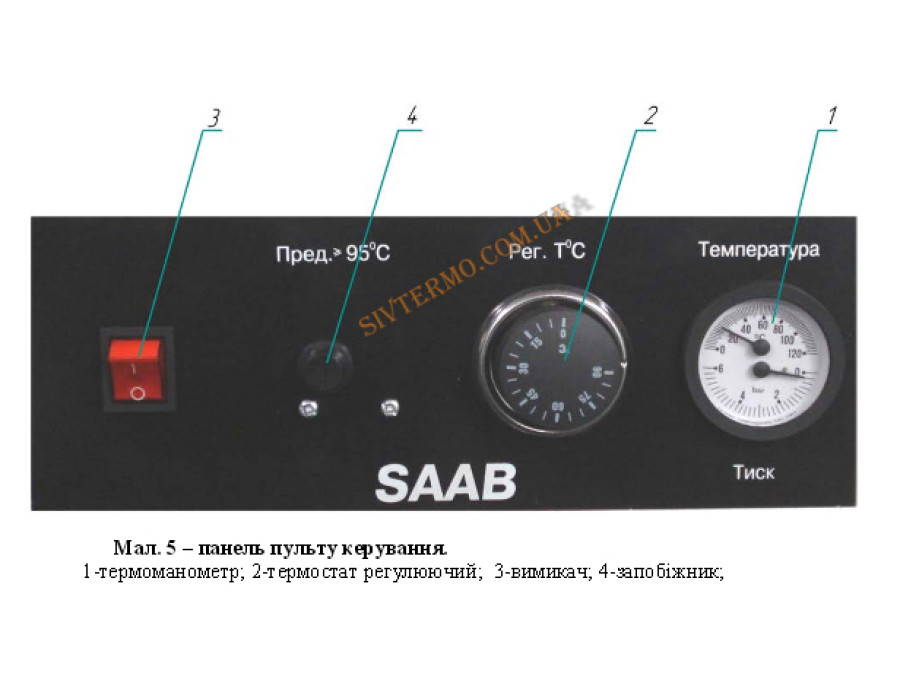 Котел газовый Aton SAAB 96 SIGMA 840 ✓ Одноконтурный ✓ Открытая камера сгорания ✓ Энергозависимый ✓ Красилов ✓ ООО «Завод «АТОНМАШ» 