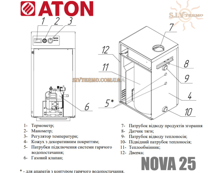 Котел газовый Aton Nova 25В ✓ Двухконтурный ✓ Открытая камера сгорания ✓ Рабочее давление до 3 бар ✓ Красилов ✓ ООО «Завод «АТОНМАШ» 