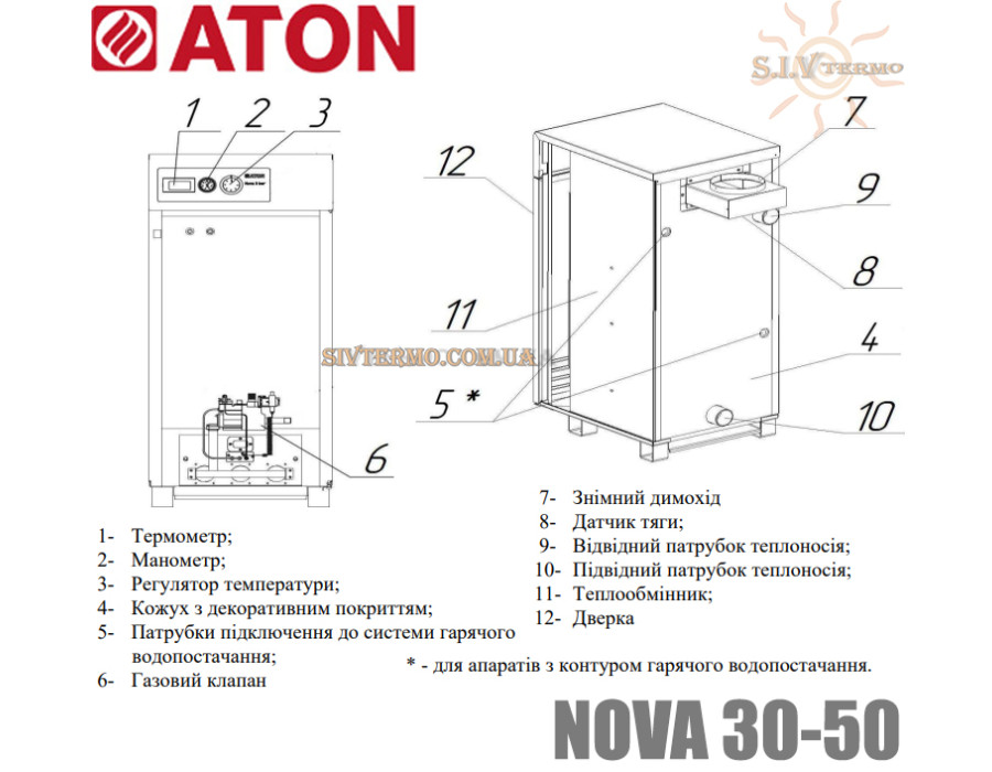 Котел газовый Aton Nova 40 ✓ Одноконтурный ✓ Открытая камера сгорания ✓ Рабочее давление до 3 бар ✓ Красилов ✓ ООО «Завод «АТОНМАШ» 