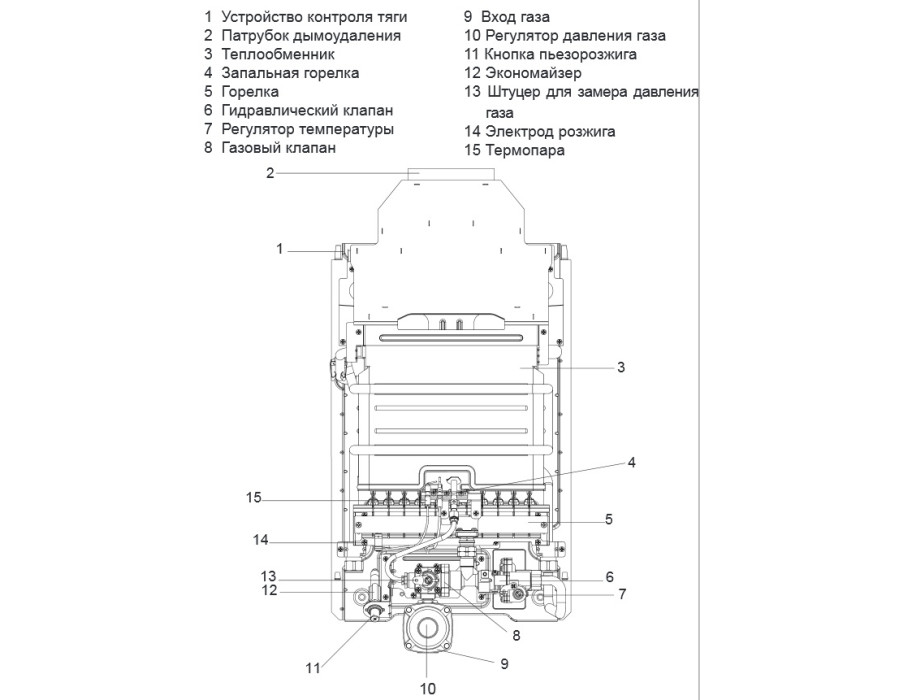 Газова колонка Beretta Indrabagno AQUA 11 (Італія) (П'єзорозпал)