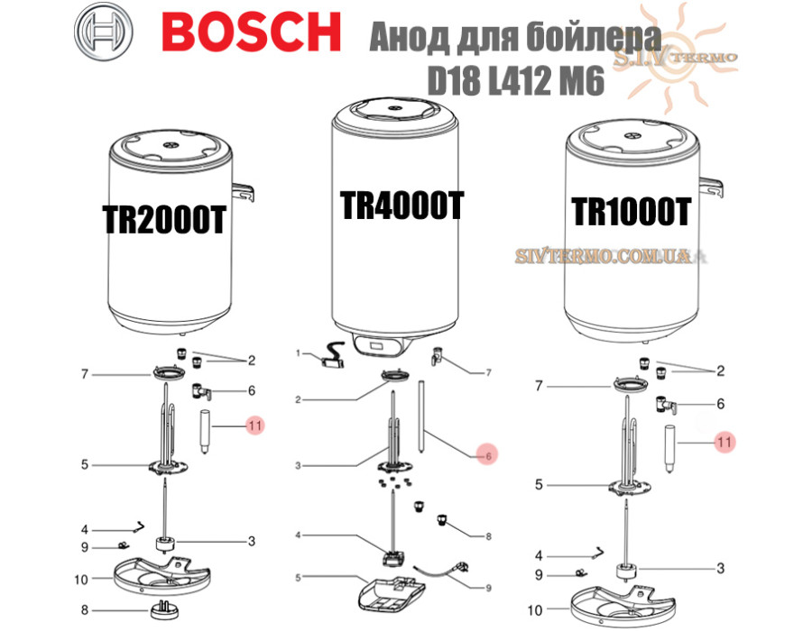 Гальванический анод для бойлера Bosch ✓ D18 L412 M6-6 ✓ Tronic 1000/2000/4000 T ✓ 8738712821 ✓ Германия - Болгария