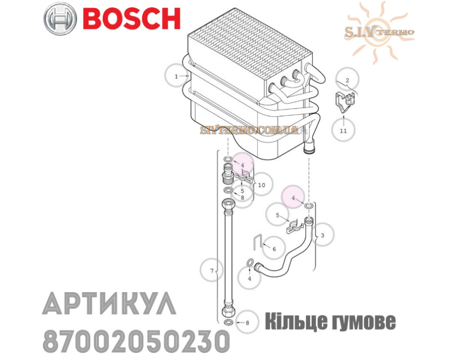 Прокладка O-Ring 13,2x2,2 мм ✓ Резиновое уплотнительное кольцо ✓ Для теплообменника и гидравлического блока ✓ Bosch ✓ 87002050230 ✓ Запасные части ✓ Германия