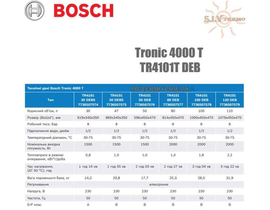 Електричний бойлер Bosch ☼ Tronic 4000 т ☼ 30 літрів ☼ Сухий ТЕН ☼ 1500 Вт ☼ Вузький ☼ Вертикальна установка ☼ Болгарія