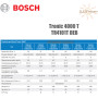 Електричний бойлер Bosch ☼ Tronic 4000 т ☼ 30 літрів ☼ Сухий ТЕН ☼ 1500 Вт ☼ Вузький ☼ Вертикальна установка ☼ Болгарія