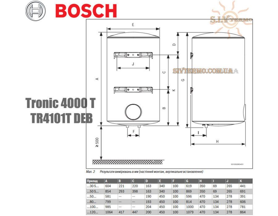Електричний бойлер Bosch ☼ Tronic 4000 т ☼ 30 літрів ☼ Сухий ТЕН ☼ 1500 Вт ☼ Вузький ☼ Вертикальна установка ☼ Болгарія