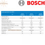 Электрический бойлер Bosch ☼ Tronic 3500 T ☼ Мокрый ТЭН ☼ 74 литров ☼ Универсальный ☼ Плоский ☼ Электронный ☼ Германия -Китай Midea