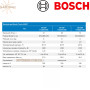Электрический бойлер Bosch ☼ Tronic 4500 T ☼ Мокрый ТЭН ☼ 47 литров ☼ Универсальный ☼ Плоский ☼ Электронный ☼ Германия -Китай Midea