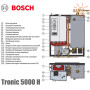 Котел електричний опалювальний Bosch Tronic Heat 5000 30кВт ErP  ✓ Триступеневий ✓ Вбудований насос з частотним регулюванням ✓ Чехія
