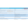 Газовый проточный водонагреватель BOSCH Therm 2000 O W 10 KB ✓ Португалия ✓ 7736500992
