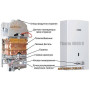 Газовый проточный водонагреватель BOSCH Therm 4000 O WR 10-2 P ✓ Португалия ✓ 7701331615
