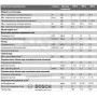 Газовый проточный водонагреватель BOSCH Therm 4000 O WR 10-2 B ✓ Португалия ✓ 7701331617