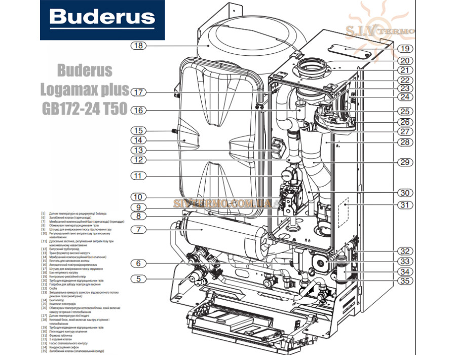 Настенный котел Buderus Logamax plus GB172-24T50 ✓ Цвет белый ✓ Модуляция 1:8 ✓ Отопление 24 кВт ✓ до 16,5 л/мин ✓ Двухконтурный ✓ Конденсационный 