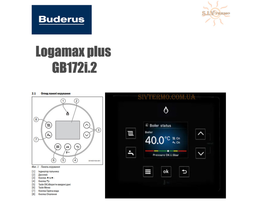 Настенный котел Buderus ✓ Logamax plus ✓ GB172i 2-15 W H ✓ Модуляция 1:10 ✓ Одноконтурный-Отопление ✓ Германия – Турция
