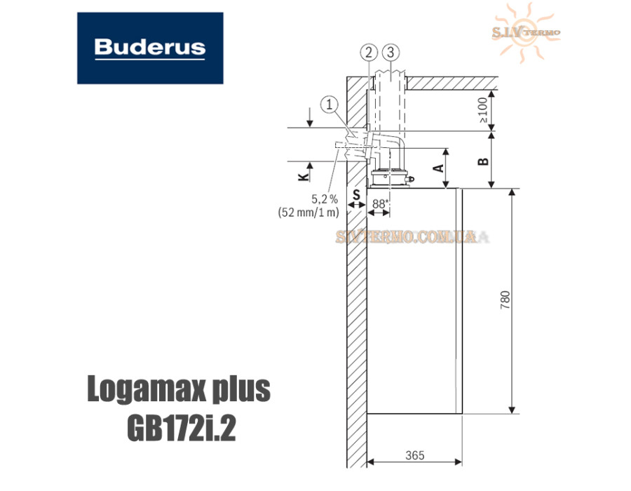 Настенный котел Buderus ✓ Logamax plus ✓ GB172i 2-15 W H ✓ Модуляция 1:10 ✓ Одноконтурный-Отопление ✓ Германия – Турция