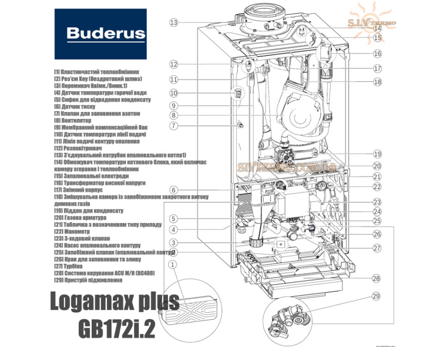 Настенный котел Buderus ✓ Logamax plus ✓ GB172i 2-15 W H ✓ Модуляция 1:10 ✓ Одноконтурный-Отопление ✓ Германия – Турция