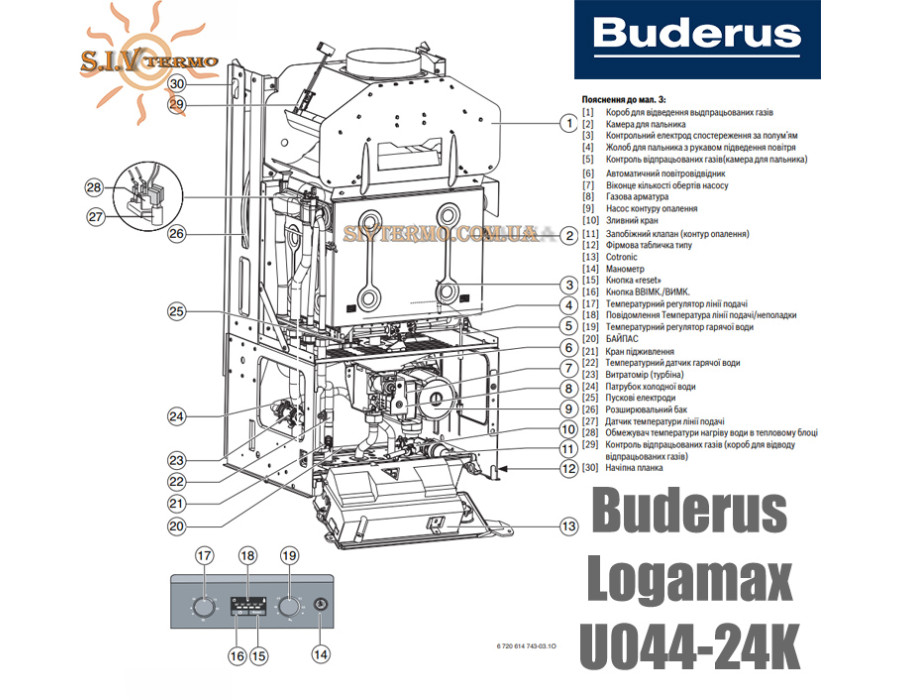 Настенный котел Buderus Logamax ✓ U044-24K ✓ Битермический теплообменник ✓ Двухконтурный ✓ Открытая камера сгорания ✓ Турция - Германия