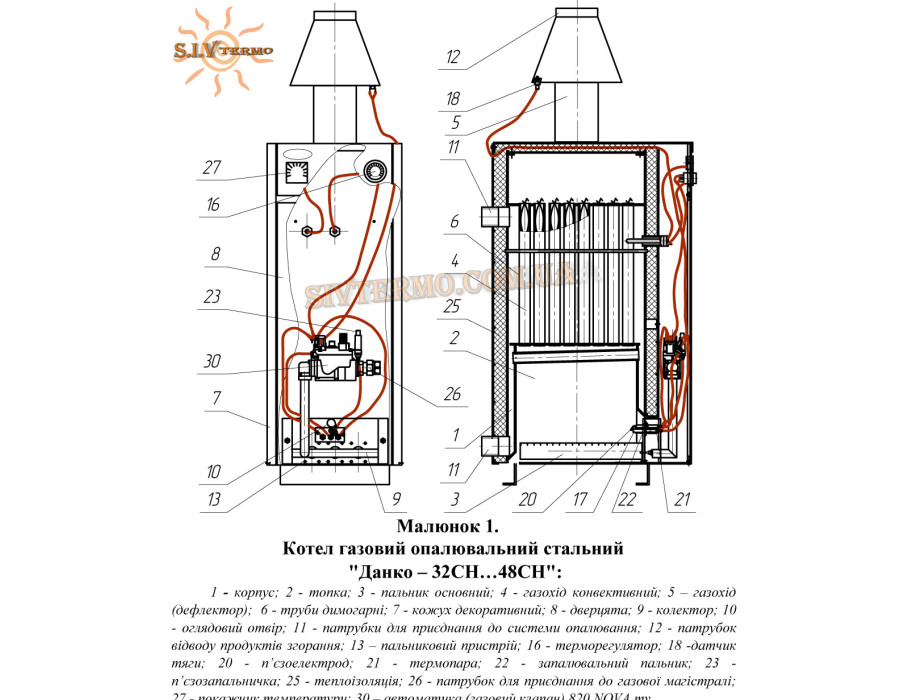 Котел газовый Данко 32 Nova SIT ✓ Одноконтурный ✓ Открытая камера сгорания ✓ АГРОРЕСУРС Ровно