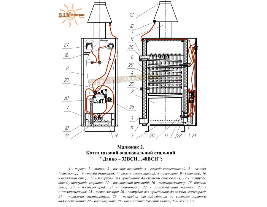 Котел газовый Данко 32 Nova SIT ✓ Одноконтурный ✓ Открытая камера сгорания ✓ АГРОРЕСУРС Ровно