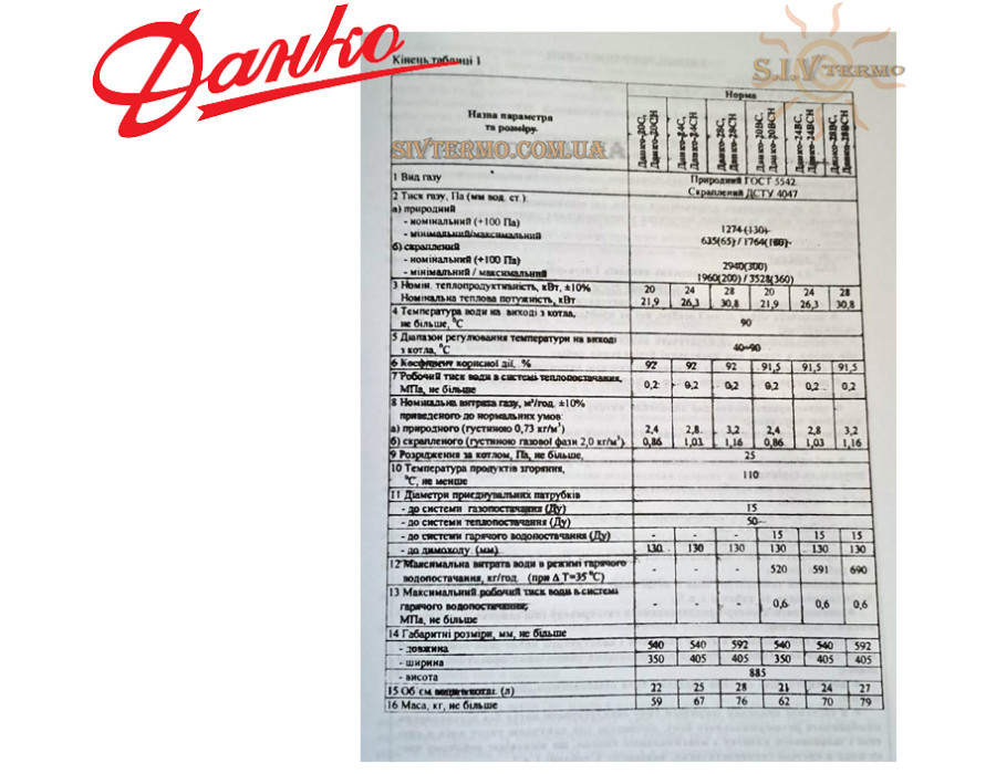 Котел газовый Данко 20 В Каре ✓ Двухконтурный ✓ Открытая камера сгорания ✓ АГРОРЕСУРС Ровно