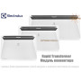 Модуль отопительный электрического конвектора Electrolux серии Rapid Transformer ✓ ECH/R-2000 T ✓ 2000 Вт ✓ Площадь обогрева до 20 м.кв. ✓ Китай