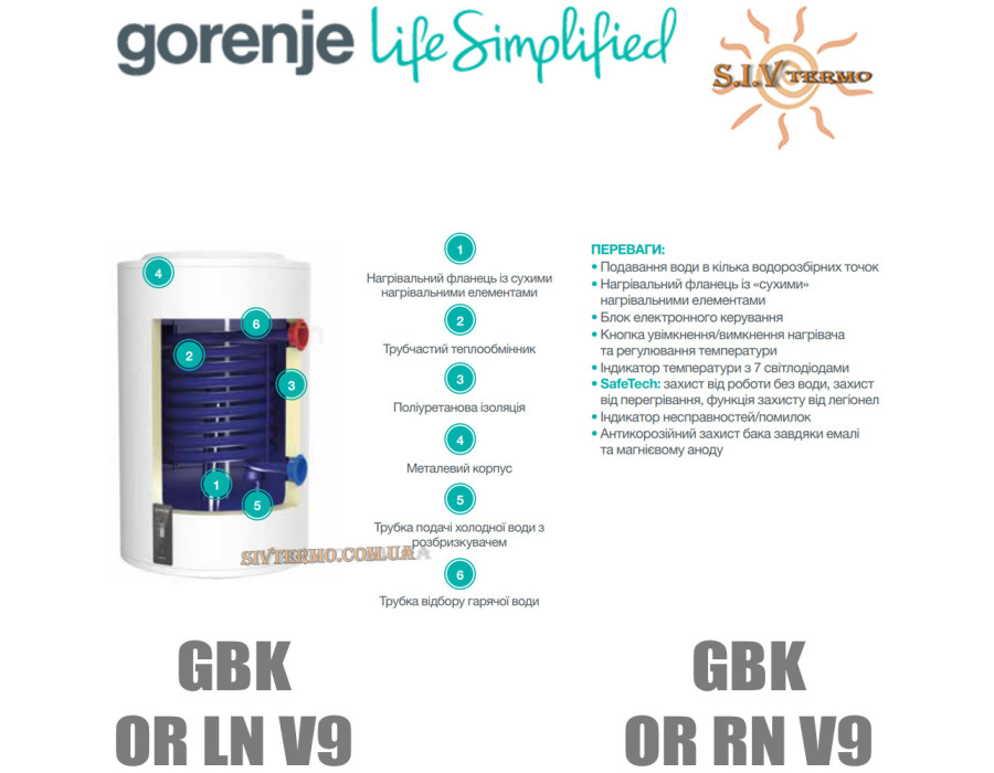 Водонагрівач непрямого нагріву Горіння ☼ GBK 200 OR LNV9 ☼ Об'єм 200 літрів ☼ Сухий ТЕН ☼ Підключення зліва ☼ 2000 Вт ☼ Сербія