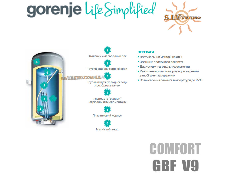 Бойлер Горение ☼ GBF 50 V9 ☼ Объем 50 литров ☼ Сухой ТЭН ☼ Вертикальный монтаж ☼ 2000 Вт ☼ Сербия