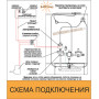 Клапан електромагнітний для газової автоматики Каре ✓ Робота з кімнатним провідним регулятором ✓ Виробник Kaletka ✓ Польща