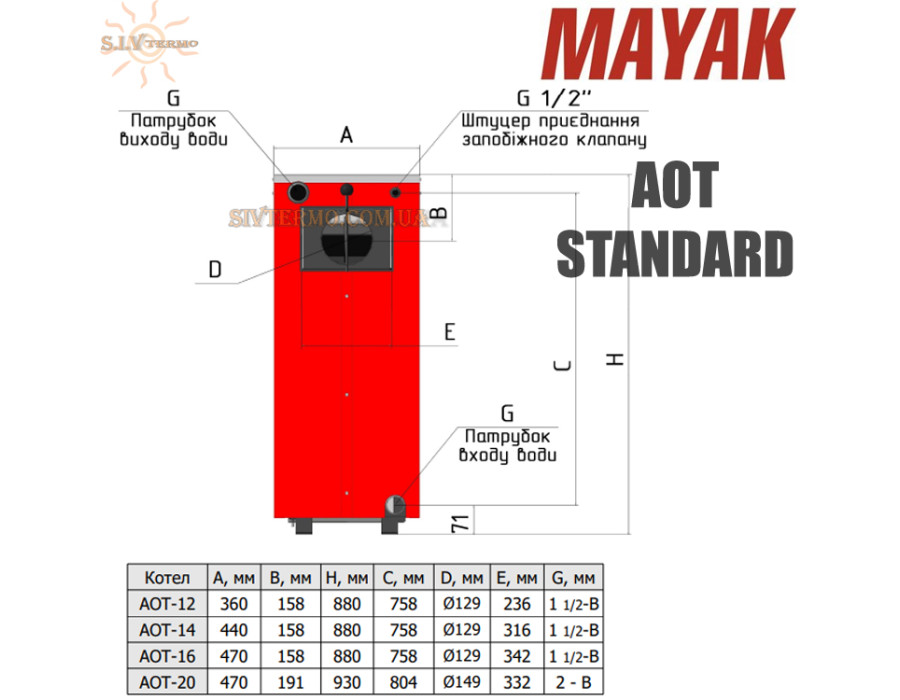 Котел твердотопливный Маяк АОТ-14 ✓ серия STANDARD ✓ Стальной теплообменник ✓ Топливо: уголь, дрова, брикеты ✓ Маяк Змиёв