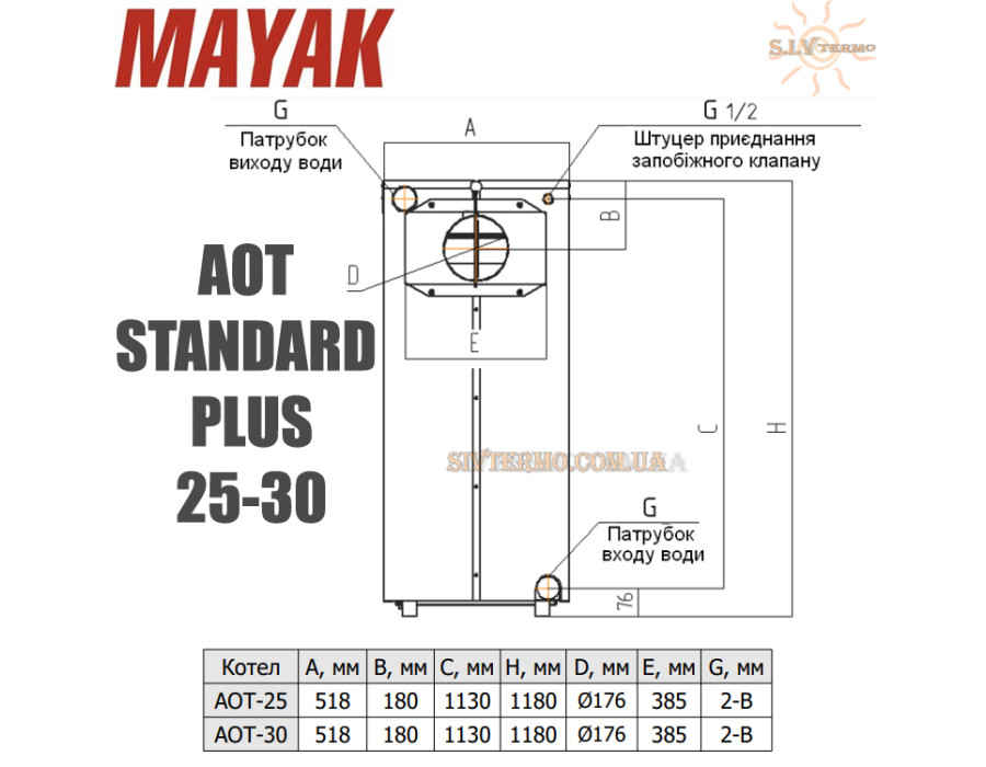 Котел твердотопливный Маяк АОТ-25 ✓ серия STANDARD PLUS ✓ Стальной теплообменник ✓ Трубные колосники ✓ Топливо: уголь, дрова, брикеты ✓ Маяк Змиев