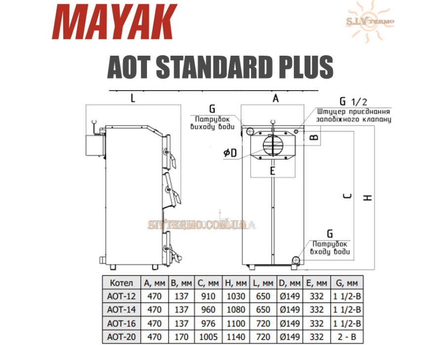 Котел твердотопливный Маяк АОТ-12 ✓ серия STANDARD PLUS ✓ Стальной теплообменник ✓ Трубные колосники ✓ Топливо: уголь, дрова, брикеты ✓ Маяк Змиев
