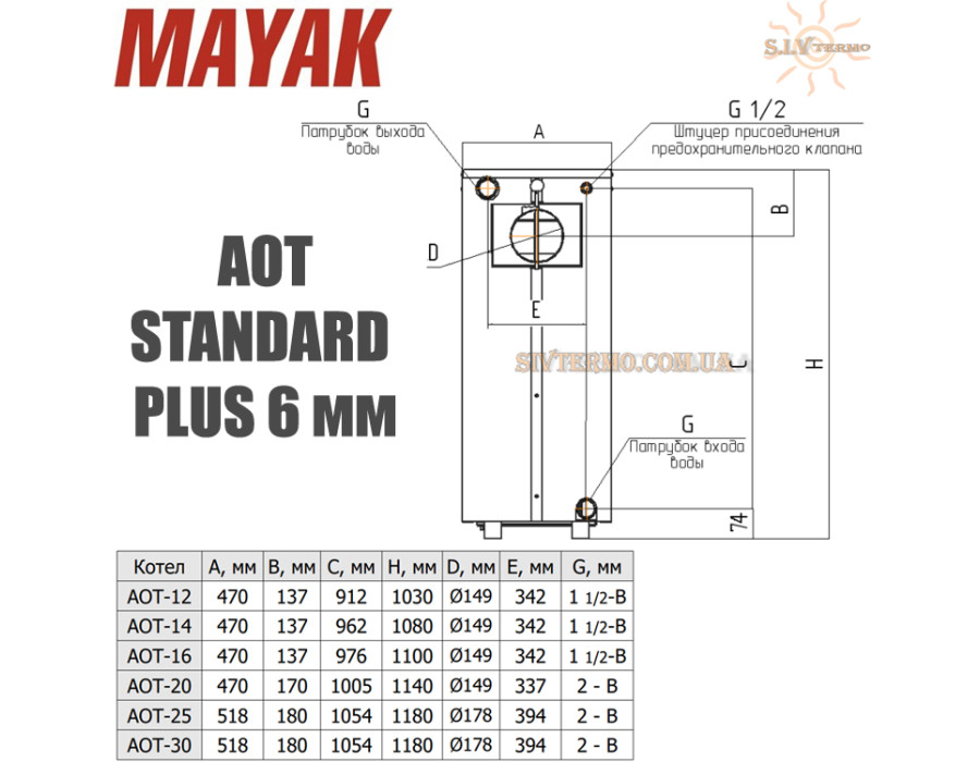 Котел твердопаливний Маяк АОТ-25 ✓ серія STANDARD PLUS 6 мм ✓ Сталевий теплообмінник ✓ Трубні колосники ✓ Паливо: вугілля, дрова, брикети ✓ Маяк Зміїв