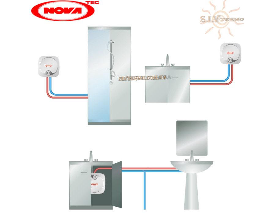 Бойлер NovaTec Compact ✓ Установка над мойкой ✓ Объем бака 10 литров ✓ Мокрый ТЭН ✓ Форма призмы ✓ Накопительный ✓ Вертикальный ✓ Украина