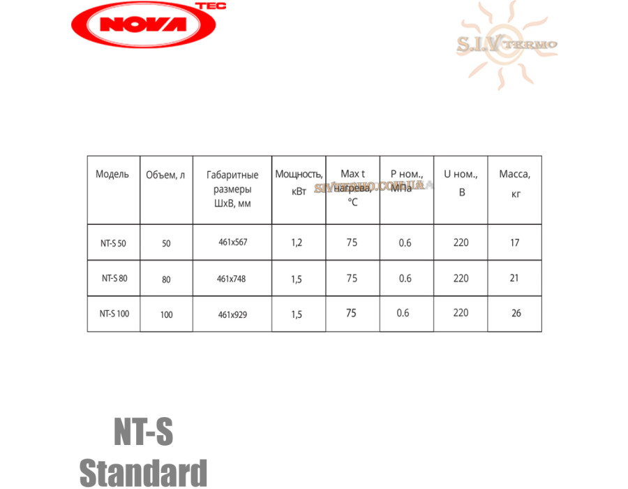 Бойлер NovaTec ☼ NT-S 50 ☼ Объем 50 литров ☼ Серия Standart ☼ Накопительный ☼ Навесной ☼ 1200 Вт ☼ Одесса Украина