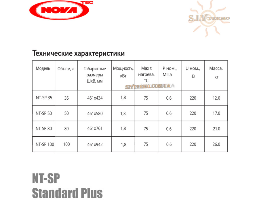 Бойлер NovaTec ☼ NT-SP 80 ☼ Об'єм 80 літрів ☼ Серія Standart Plus ☼ Накопичувальний ☼ Навісний ☼ 1800 Вт ☼ Одеса Україна