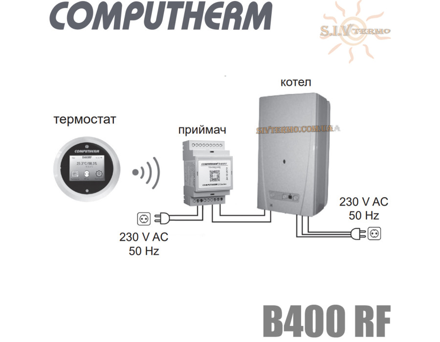 Комнатный недельный терморегулятор ✓ Computherm B400 RF Wi-Fi  ✓ Работа через приложение: COMPUTHERM b-series ✓ Режим: от -55 до + 100°C ✓ Точность измерения 0,2°C ✓ Венгрия - Болгария
