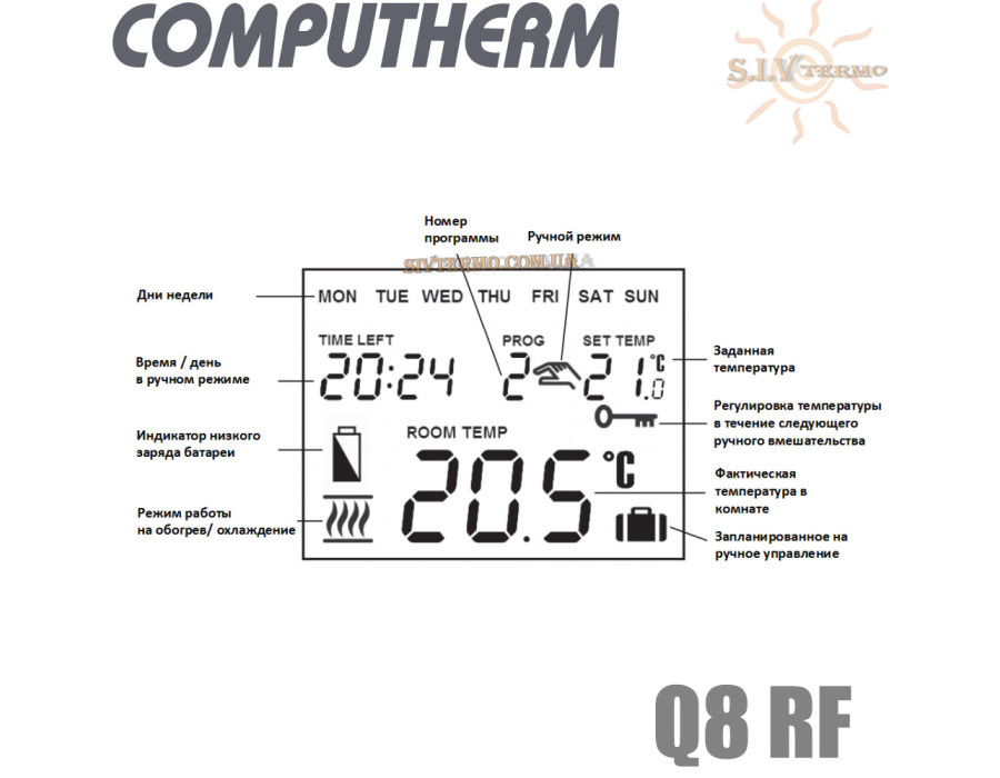 Многозонный беспроводной недельный терморегулятор ✓ Computherm Q8RF ✓ Цифровая регулировка ✓ от +10 до +30°C ✓ Точность измерения 0,2°C ✓ Напряжение питания 220V ✓ Венгрия - Китай 