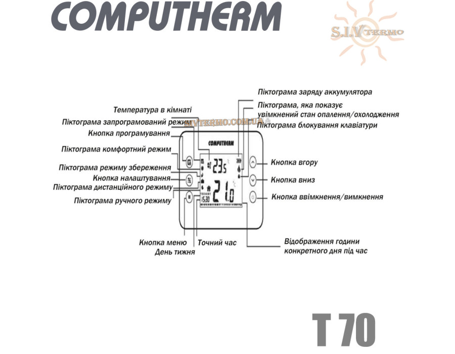 Программируемый недельный терморегулятор ✓ Computherm T70 ✓ Цифровая регулировка ✓ от +10 до +30°C ✓ Точность измерения 0,5°C ✓ Питания 2x1.5V (тип ААА) ✓ Венгрия - Турция