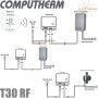 Комнатный терморегулятор ✓ Computherm T30 RF ✓ Цифровая регулировка ✓ от +10 до +30°C ✓ Точность измерения 0,5°C ✓ Питания 2x1.5V (тип ААА) ✓ Венгрия - Турция
