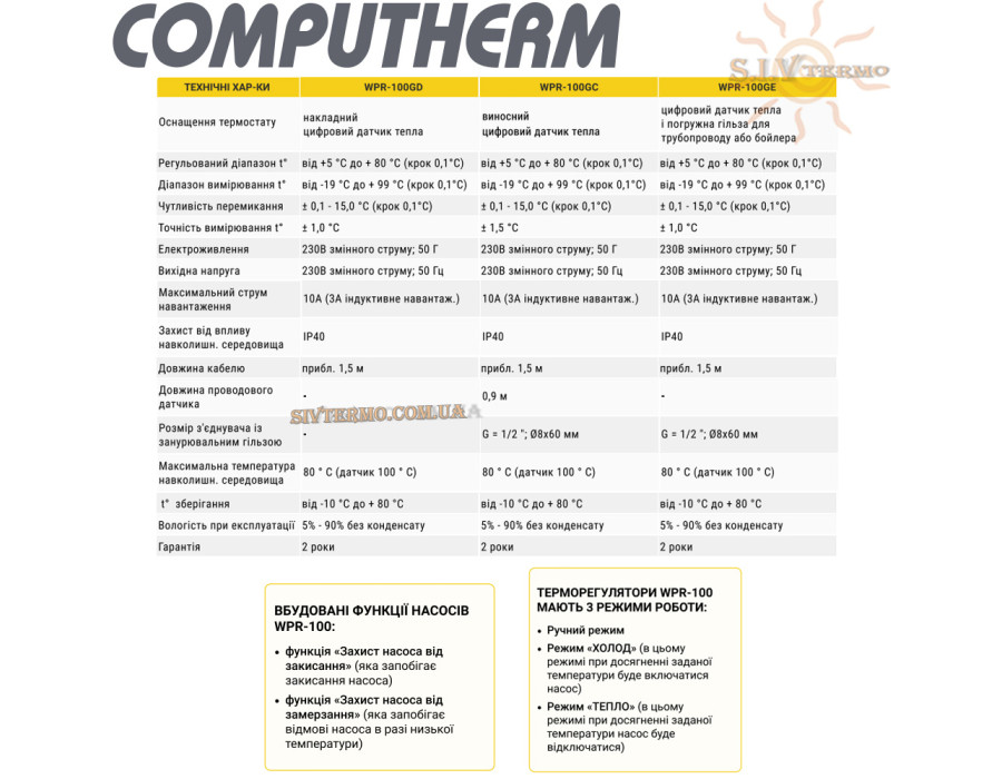 Цифровой терморегулятор ✓ Computherm WPR-100GD ✓ Проводной ✓ от +5 до +80°C ✓ Точность измерения 1,5°C ✓ Венгрия 