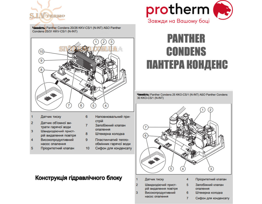 Котел газовый Protherm Panther Condens 20/26 KKV ✓ Пантера ✓ Конденсационный ✓ Диапазон модуляции 1:10 ✓ Функция горячего старта ✓ Словакия