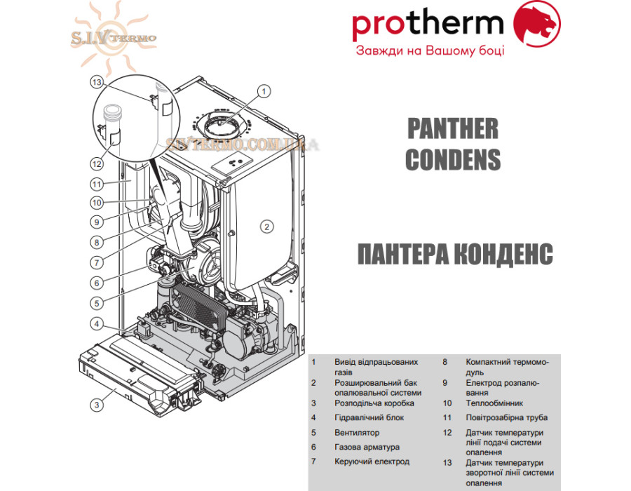 Котел газовый Protherm Panther Condens 20/26 KKV ✓ Пантера ✓ Конденсационный ✓ Диапазон модуляции 1:10 ✓ Функция горячего старта ✓ Словакия